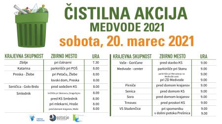 zbirna_mesta_čistilna_2021_TV_telop