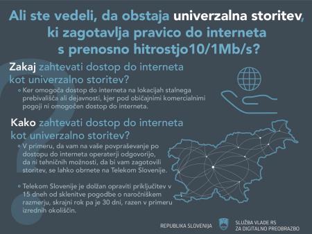 priloga_inforgrafika_Univerzalna_storitev