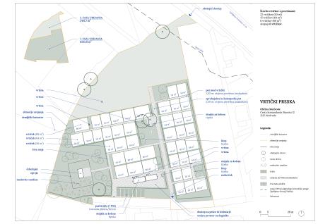 Načrt urejanja vrtičkov v Preski