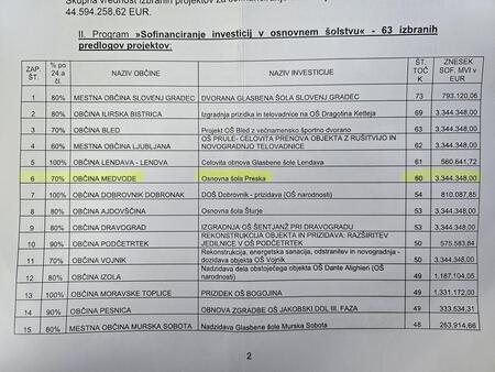 Izsek iz sklepa o izboru